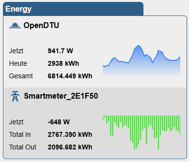 Minichart flex mobile.png