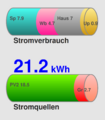 Vorschaubild der Version vom 17:42, 5. Jun. 2025