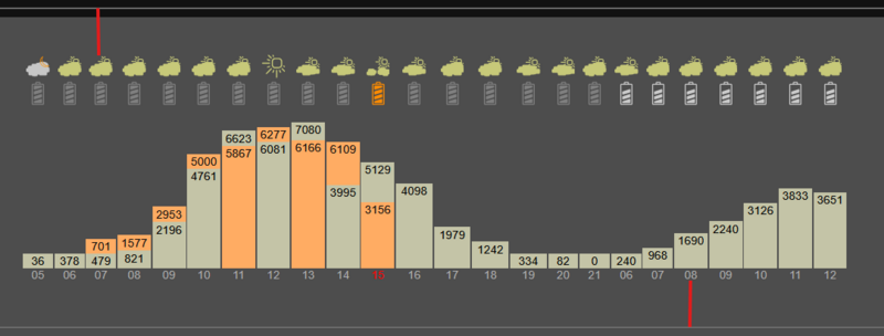 Datei:Screenshot Screenshot 2025-05-21 153613.png
