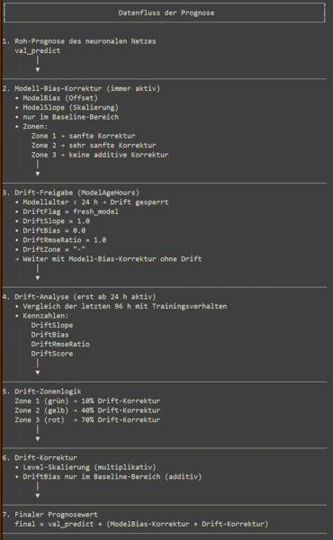 Datei:Screenshot 2026-03-12 151859.png