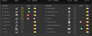 Poolsteuerung